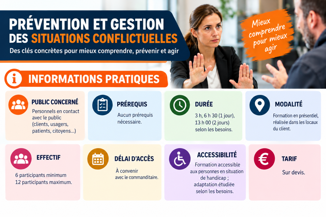 INFORMATIONS PRATIQUES